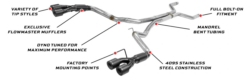 Flowmaster exhaust system for Ford F150 5.0