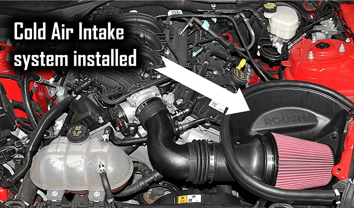 Cold Air Intake System Best Buying Guide